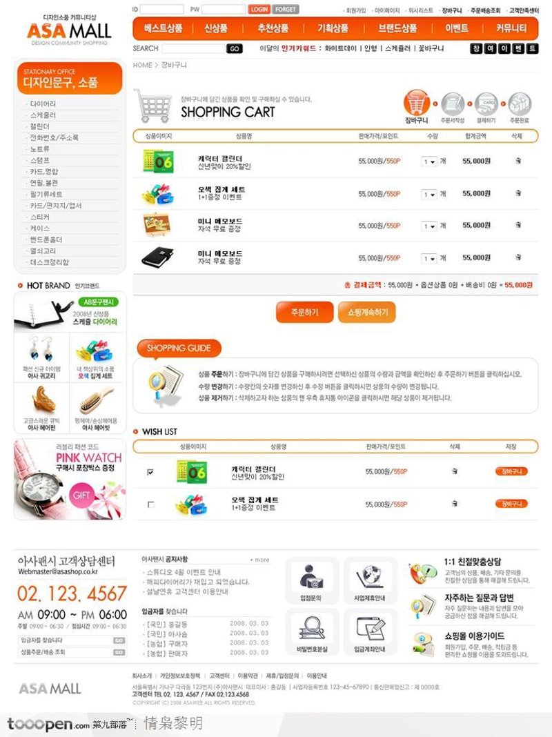 电子商务公司的现状与展望