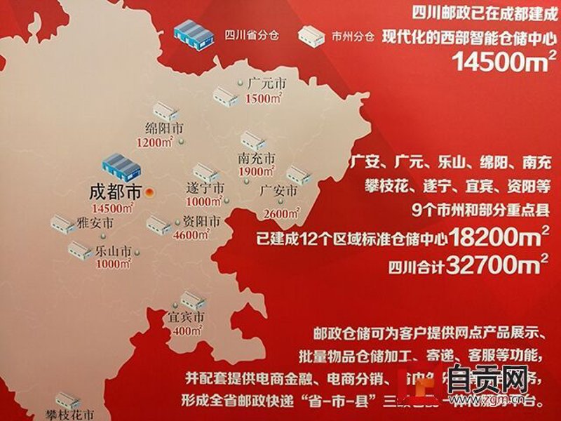 电商行业的风起云涌：电子商务公司的新趋势